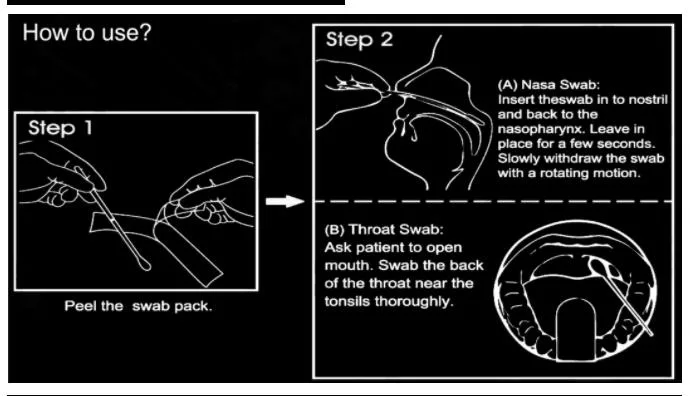 Disposable Sterile Tape Plastic Tube Sleeve Nasopharyngeal Swab Vtm Swab